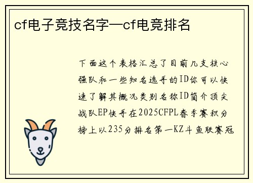 cf电子竞技名字—cf电竞排名